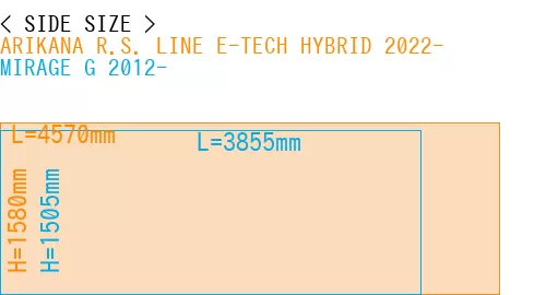 #ARIKANA R.S. LINE E-TECH HYBRID 2022- + MIRAGE G 2012-